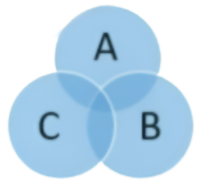 test adda